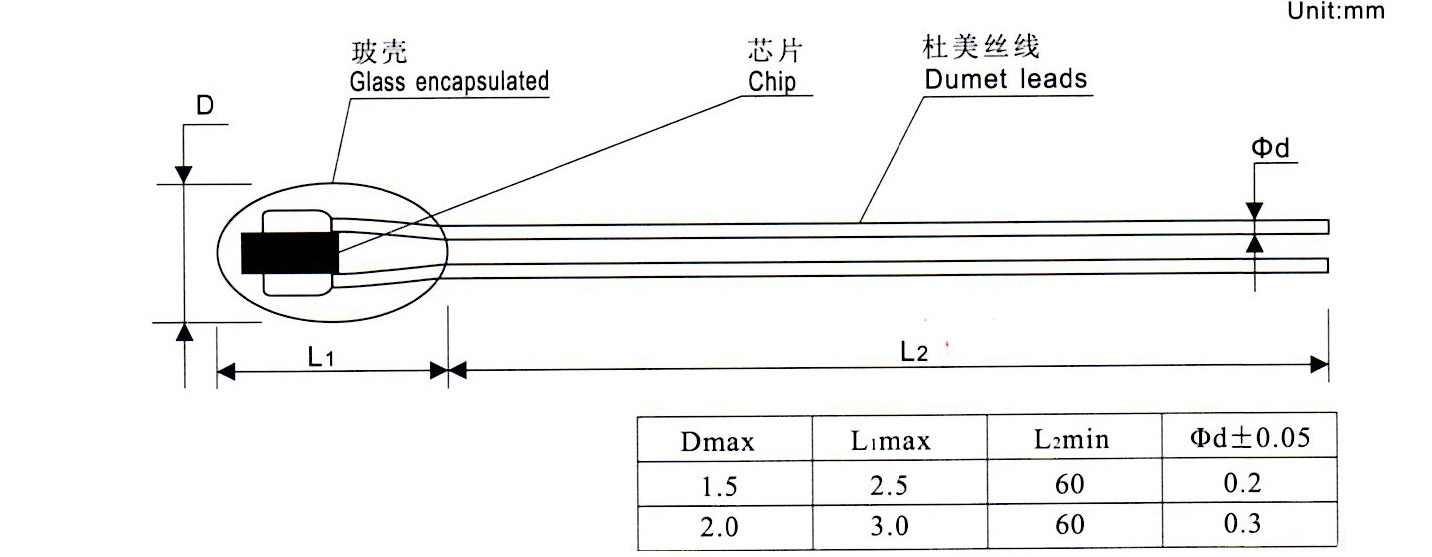 港澳资料免费大全