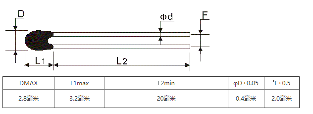 港澳资料免费大全